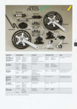 Shimano Bicycle System Components - 93 page 035 thumbnail