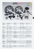 Shimano Bicycle System Components - 93 page 037 thumbnail