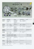 Shimano Bicycle System Components - 93 page 043 thumbnail