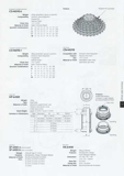 Shimano Bicycle System Components - 93 page 057 thumbnail