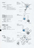 Shimano Bicycle System Components - 93 page 060 thumbnail
