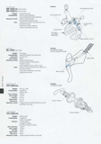 Shimano Bicycle System Components - 93 page 062 thumbnail