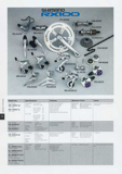 Shimano Bicycle System Components - 93 page 064 thumbnail