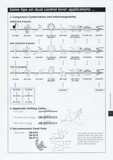 Shimano Bicycle System Components - 93 page 071 thumbnail