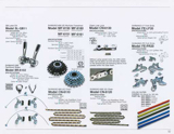 Shimano Bicycle System Components 1981 page 32 thumbnail