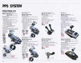 Shimano Bicycle System Components 1981 page 55 thumbnail