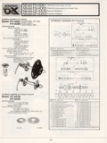 Shimano Bicycle System Components (1982) page 77 thumbnail