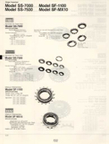 Shimano Bicycle System Components (1984) page 100 thumbnail