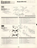 Shimano Bicycle System Components (1984) page 125 thumbnail