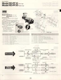 Shimano Bicycle System Components (1984) page 35 thumbnail