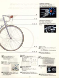 Shimano Bicycle System Components (1984) page 3 thumbnail