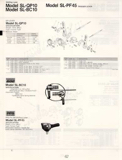 Shimano Bicycle System Components (1984) page 62 thumbnail