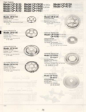 Shimano Bicycle System Components (1984) page 76 thumbnail