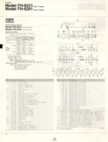Shimano Bicycle System Components (1984) page 82 thumbnail