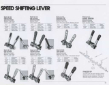 Shimano Bicycle System Components (December 1978) page 54 thumbnail