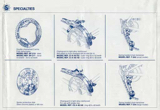 Simplex - Derailleurs January 1981 scan 14 thumbnail