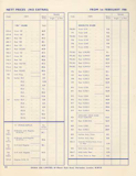 Simplex 1966 - price list page 11 thumbnail