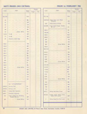 Simplex 1966 - price list page 13 thumbnail