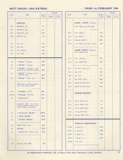 Simplex 1966 - price list page 2 thumbnail