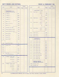 Simplex 1966 - price list page 3 thumbnail