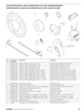SRAM - Spare Parts Catalog 2007 page 101 thumbnail