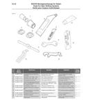 SRAM - Spare Parts List 1999 scan 145 thumbnail