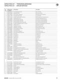 SRAM - Spare Parts List 2000 page 029 thumbnail