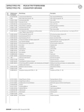 SRAM - Spare Parts List 2000 page 033 thumbnail