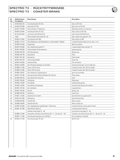 SRAM - Spare Parts List 2000 page 039 thumbnail