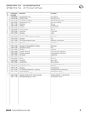 SRAM - Spare Parts List 2000 page 043 thumbnail