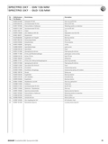 SRAM - Spare Parts List 2000 page 045 thumbnail