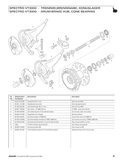 SRAM - Spare Parts List 2000 page 049 thumbnail