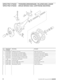 SRAM - Spare Parts List 2003 page 052 thumbnail