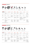 SRAM 2012 Product Collections page 026 thumbnail