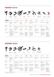 SRAM 2012 Product Collections page 027 thumbnail