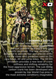 SRAM 2012 Product Collections page 069 thumbnail