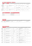 SRAM 2012 Product Collections page 102 thumbnail