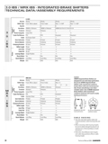 SRAM Technical Manual 2004 page 030 thumbnail