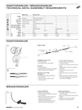 SRAM Technical Manual 2004 page 057 thumbnail