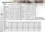 SunRace Product Catalogue 2006-2007 page 35 thumbnail