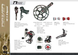 SunRace Product Catalogue 2011-2012 page 22 thumbnail