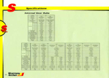 SunRace Sturmey-Archer Product Catalogue 2003-2004 page 25 thumbnail