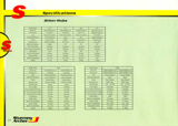 SunRace Sturmey-Archer Product Catalogue 2003-2004 page 27 thumbnail