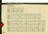 SunRace Sturmey-Archer Product Catalogue 2003-2004 page 41 thumbnail