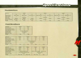 SunRace Sturmey-Archer Product Catalogue 2003-2004 page 42 thumbnail