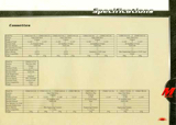 SunRace Sturmey-Archer Product Catalogue 2003-2004 page 44 thumbnail