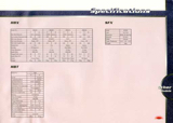 SunRace Sturmey-Archer Product Catalogue 2003-2004 page 56 thumbnail