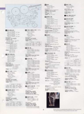 SunTour Bicycle Equipment Catalog 1992 - Page 11 thumbnail