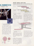 SunTour Bicycle Equipment Catalog 1992 - Page 3 thumbnail