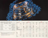 SunTour Product Leaflets - 1987 Scan 42 thumbnail